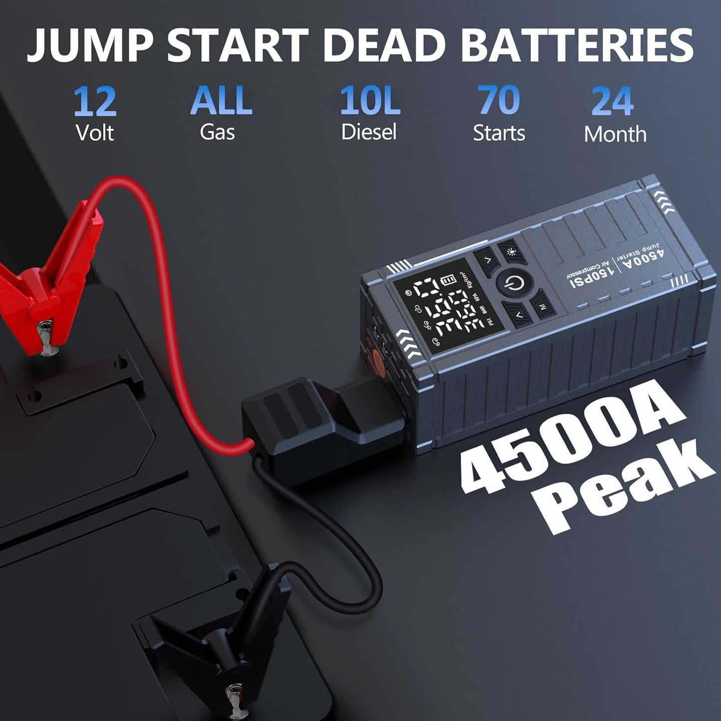 KOLTGOO Car Battery Jump Starter with Air Compressor - 4500A 150PSI