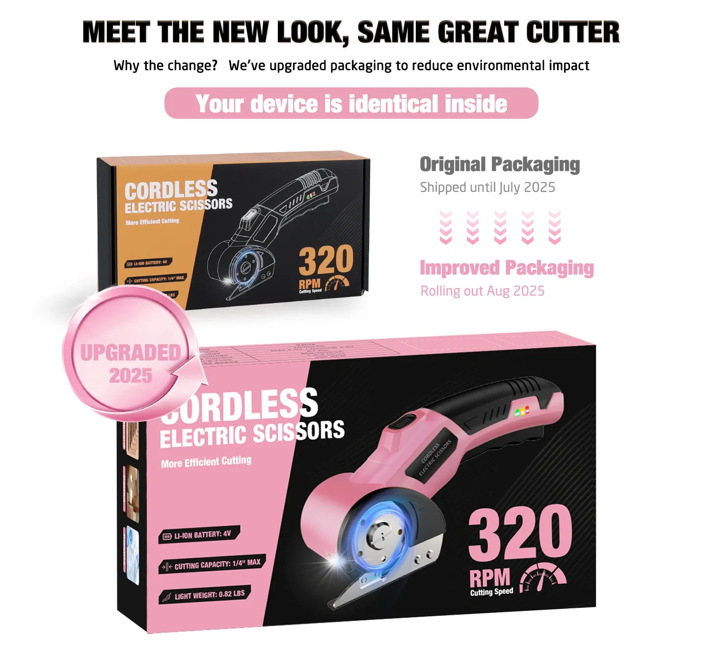 4V Rechargeable Cordless Electric Scissors with Safety Lock (Pink) detail 2