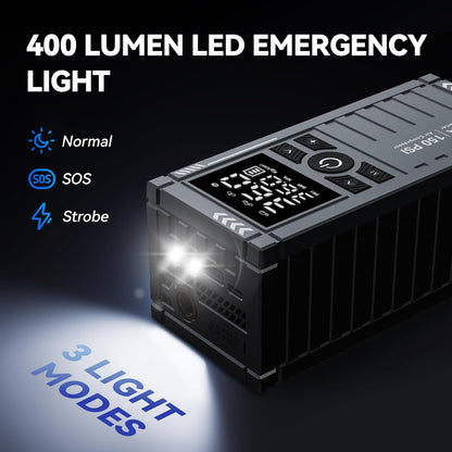 KOLTGOO Car Battery Jump Starter with Air Compressor - 4500A 150PSI