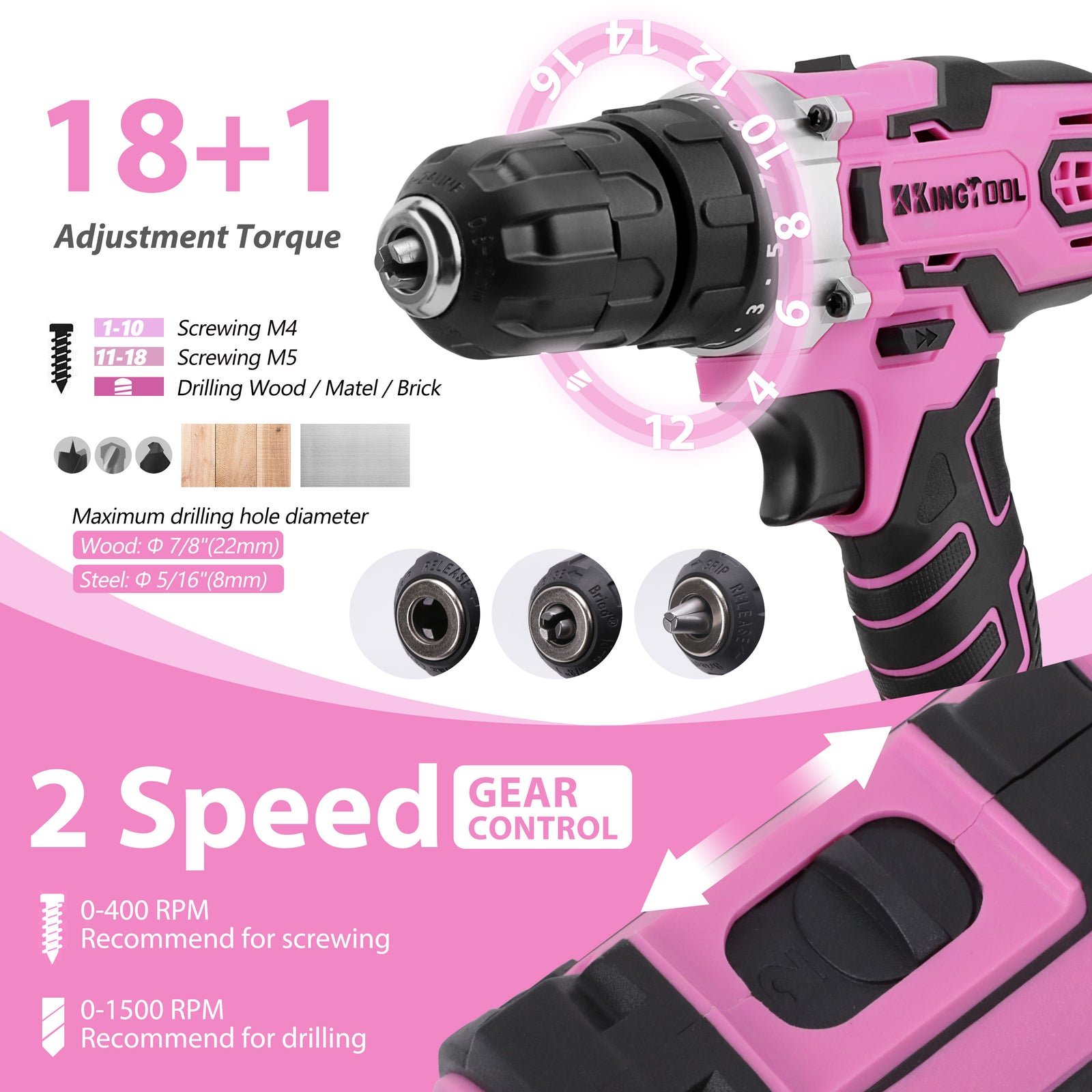 21V Power That Performs