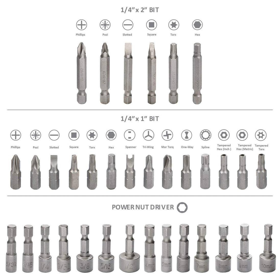 KingTool 318-PCS drill bit set in storage case