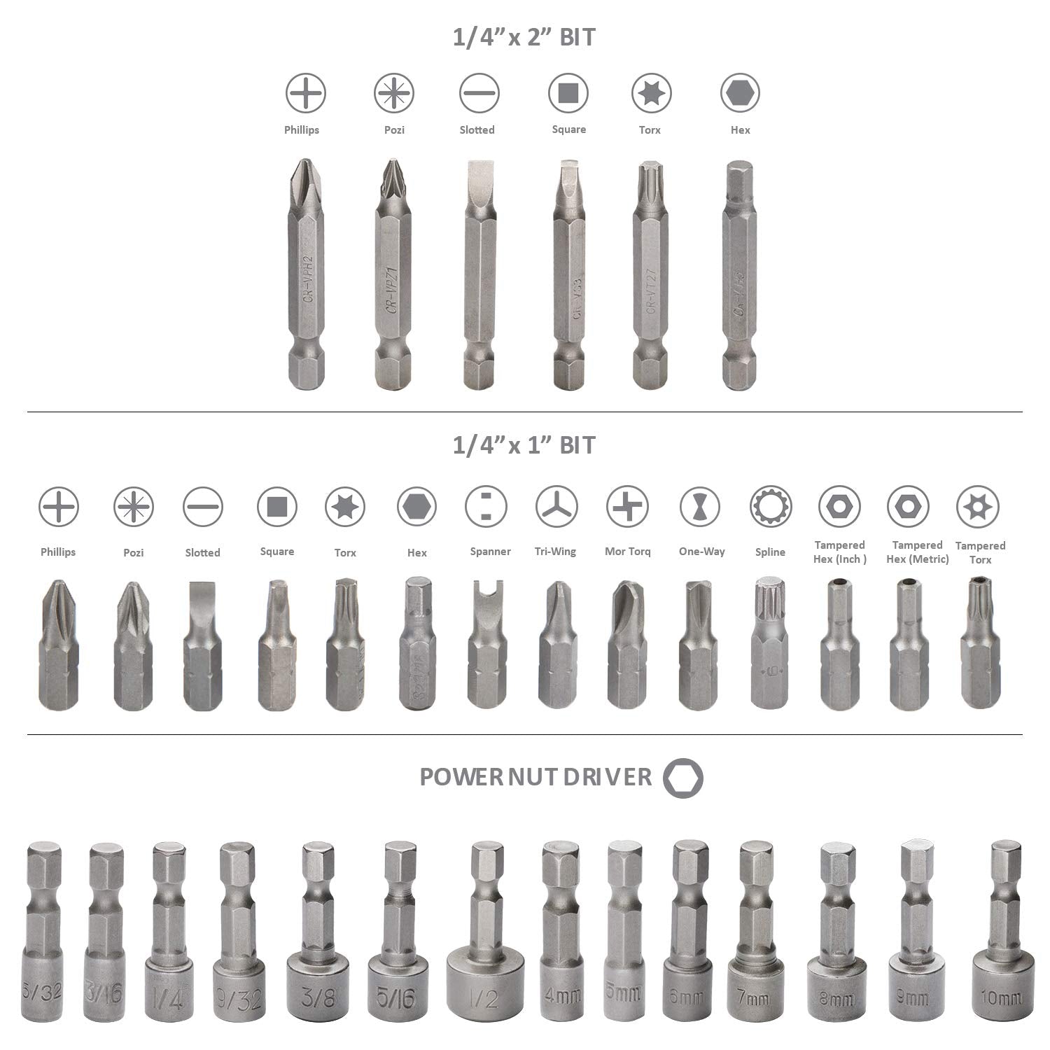 KingTool 318-PCS drill bit set in storage case