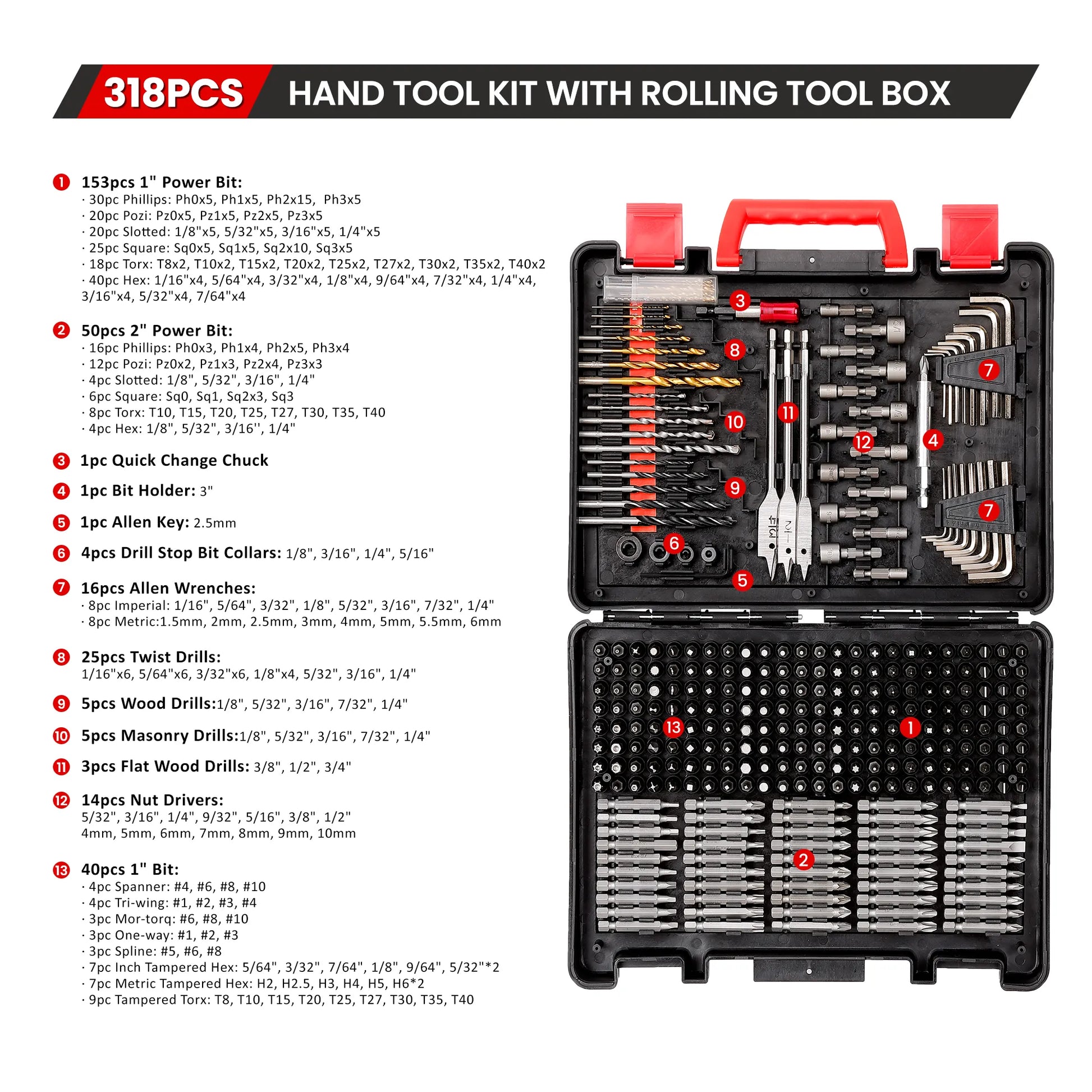KingTool 318-PCS drill bit set in storage case